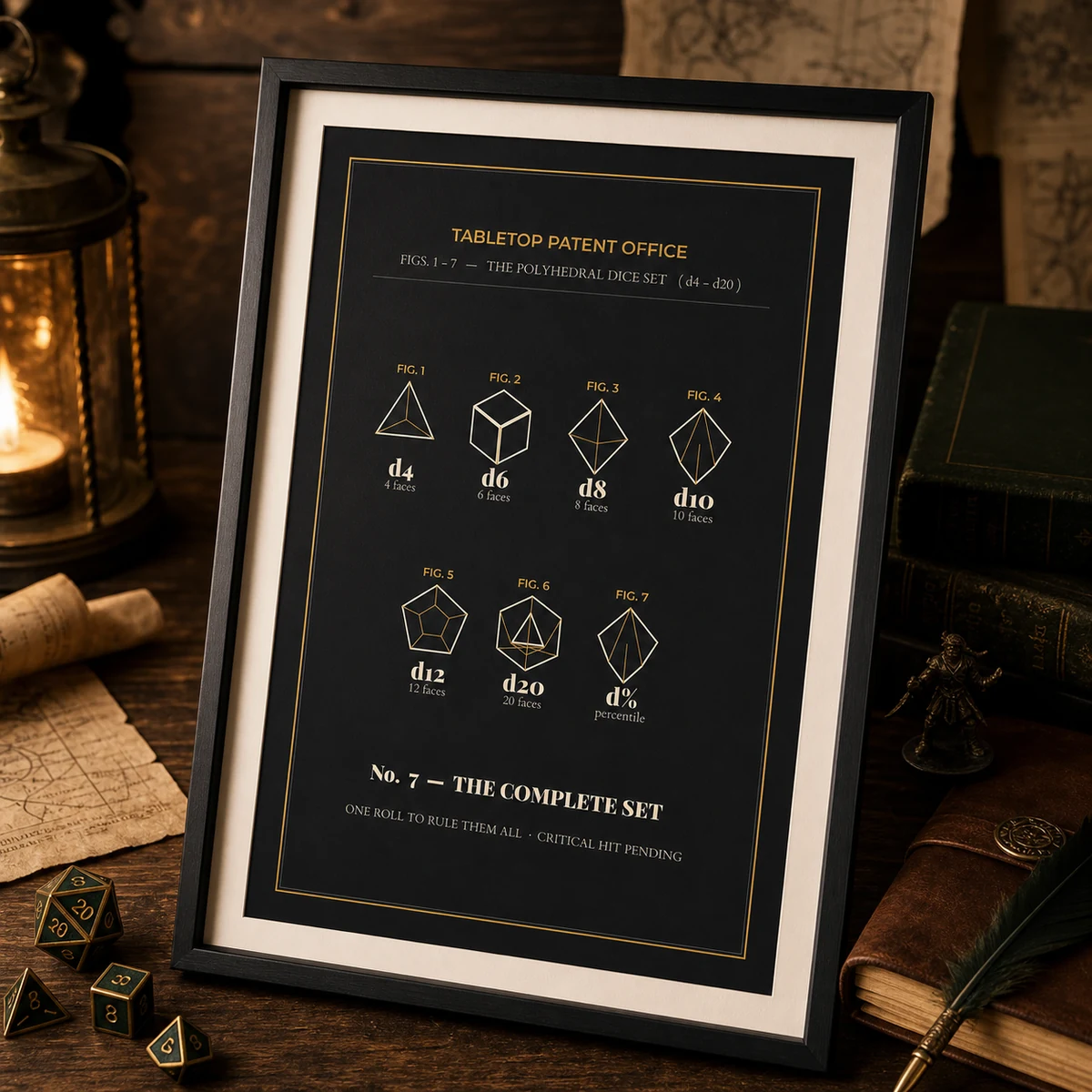 Dice Set Patent Print - DnD Polyhedral Dice Wall Art - Dungeons and Dragons Blueprint Poster - d4 to d20 Patent Drawing - Instant Download — DnD Polyhedral Dice Wall Art - Dungeons and Dragons Blueprint Poster - d4 to d20