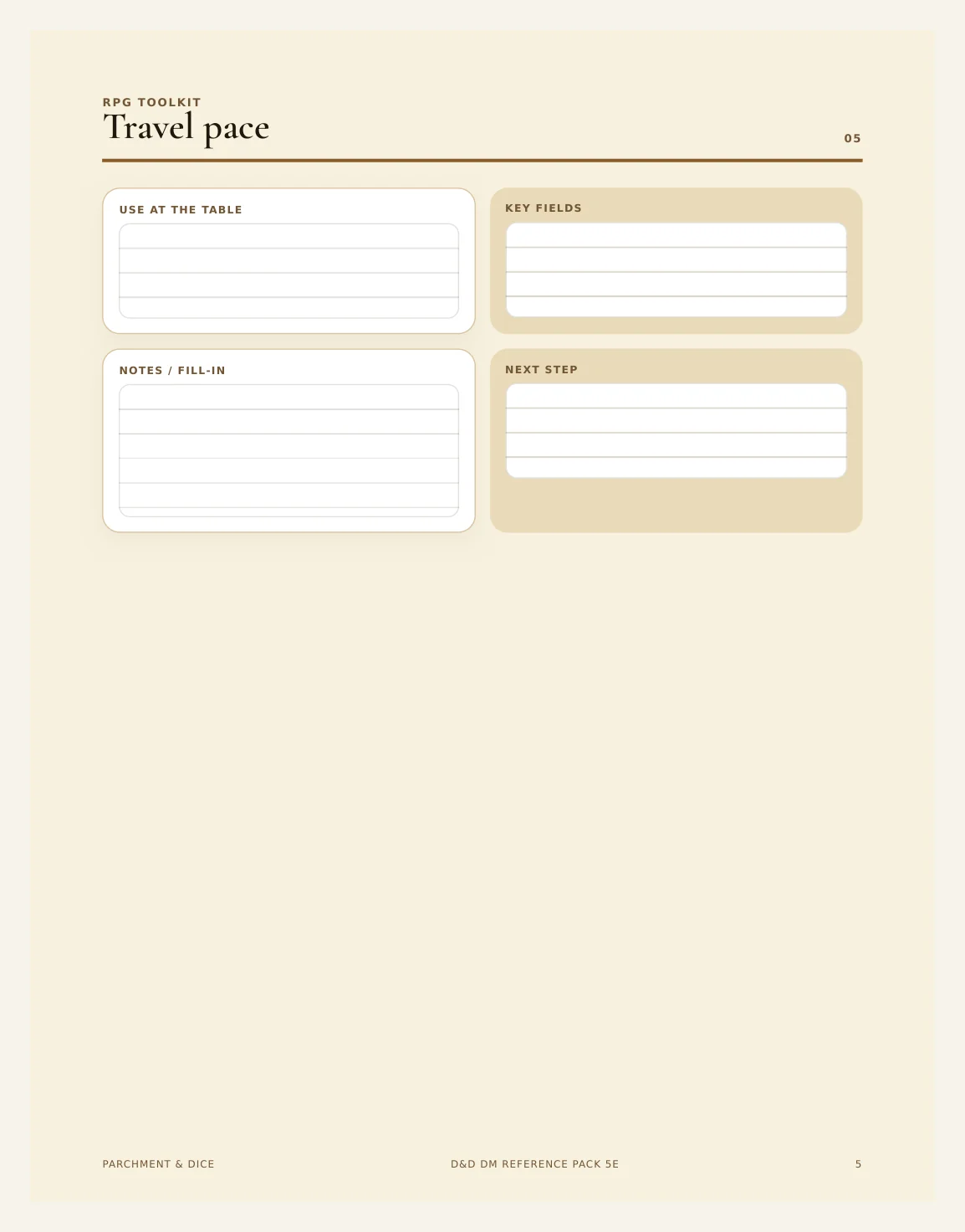 DnD DM Reference Pack Printable 5e — Preview page 2